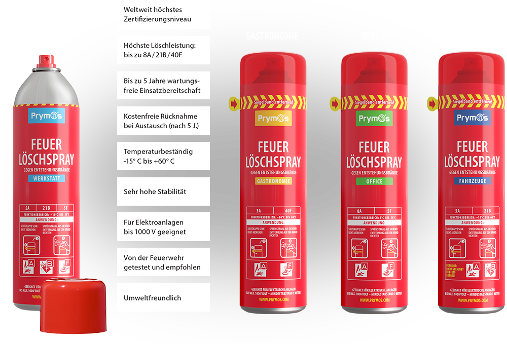 Feuerlöscherspray Prymos